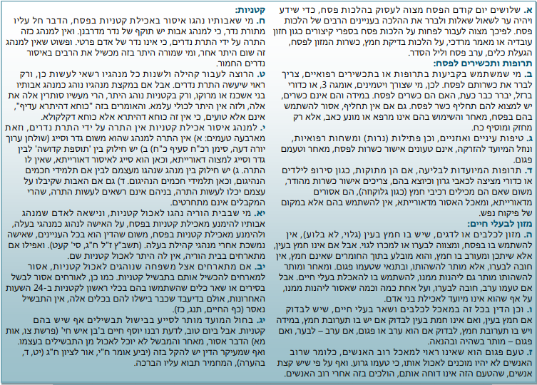 הלכות פסח תשפ''א